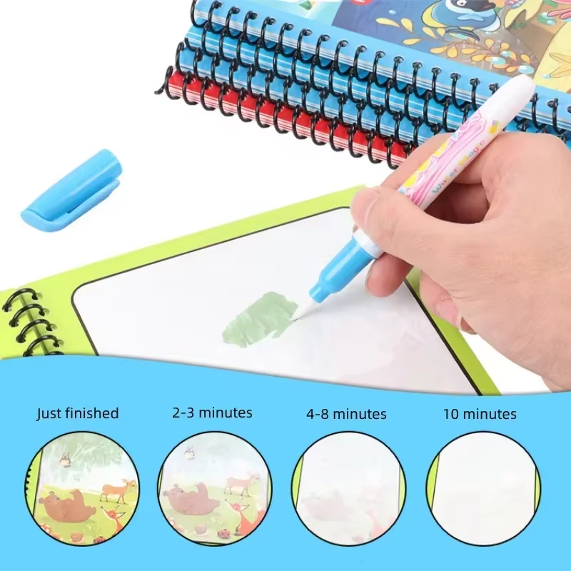 สมุดภาพระบายสีน้ำสำหรับเด็ก 1  - Reusable Water Magic Coloring Book บทวิจารณ์และราคา
